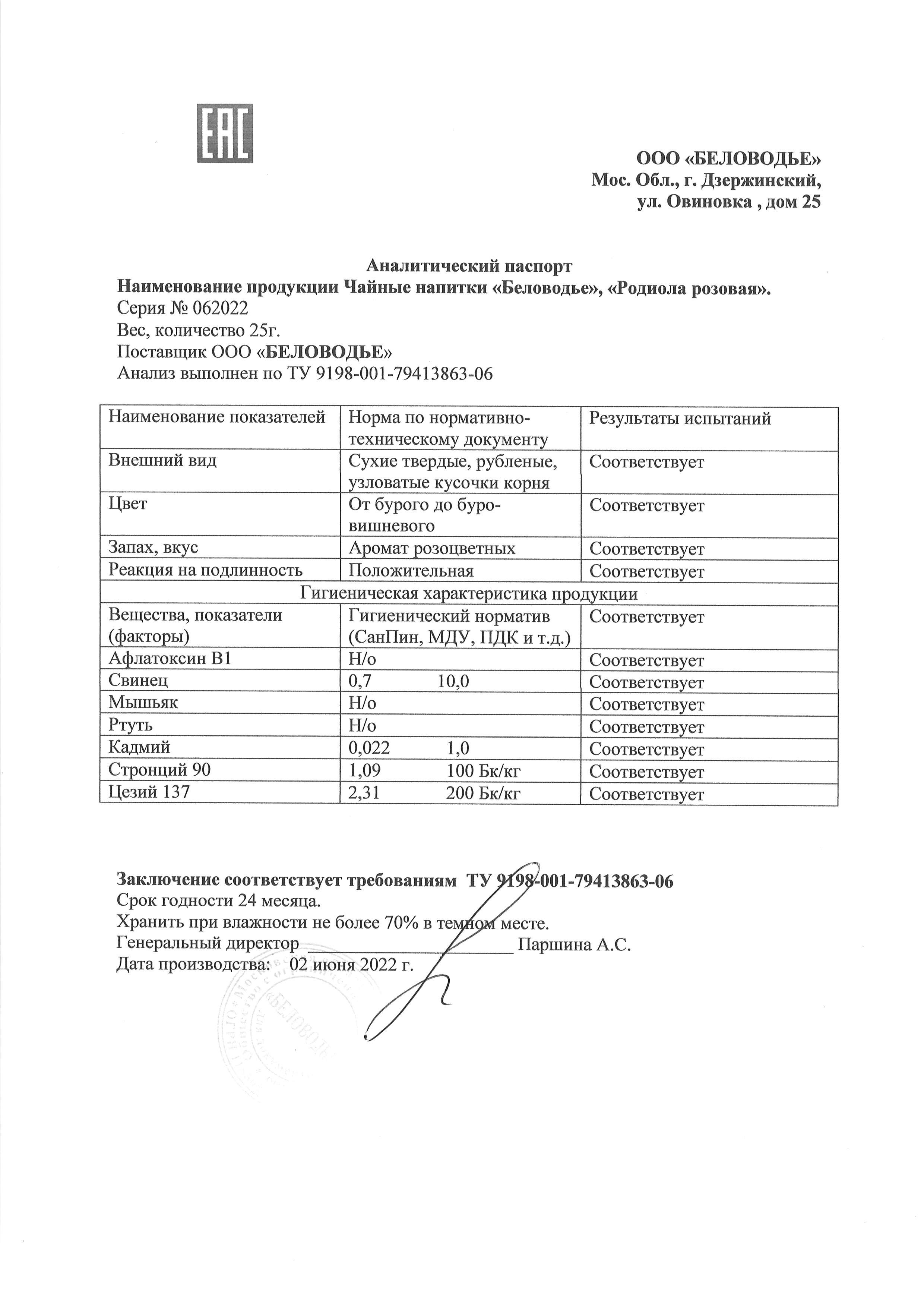 Паспорт №062022